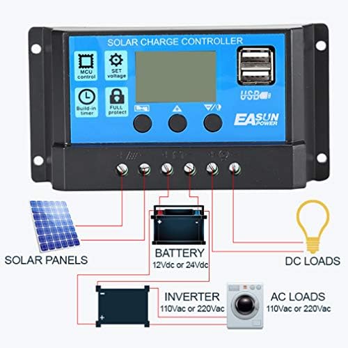 Solar Charge Controller 30A 12V/24V PWM with Dual USB Port and LCD Display 3