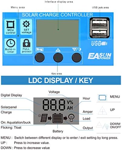 Solar Charge Controller 30A 12V/24V PWM with Dual USB Port and LCD Display 6