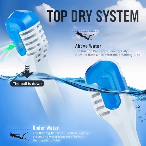 Diving Mask Snorkel Full Mask 180° with Camera Mount 4