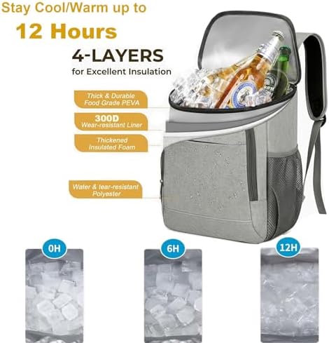 25L Waterproof Insulated Backpack Leakproof Lightweight Cooler Bag 3